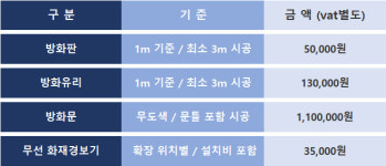 창민 인테리어