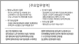 열정공인행정사사무소