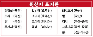 우리집생고기