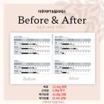 아루카 PT&필라테스 안양역점
