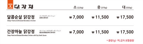 닭강정 제이영동광주(상)휴게소