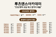 루츠댄스아카데미