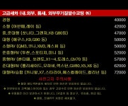 차세차 손세차장