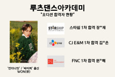 루츠댄스아카데미