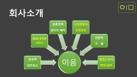 이음