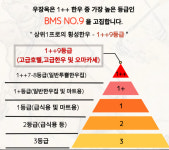 우장옥 명지국제신도시본점