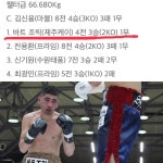 케이짐