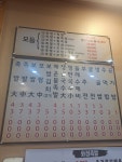 화정족발 라페스타점