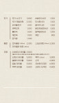 샤브로21 의정부역점