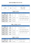 용인포니승마클럽