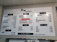통뼈감자탕 김해주촌점