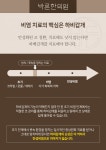 바른한의원 대전본점