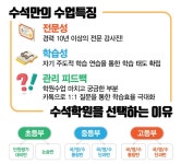 수석단과학원