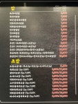 미스터육회연어왕 강남점