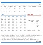 인아웃 디테일링