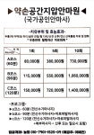 약손공간 지압 안마원