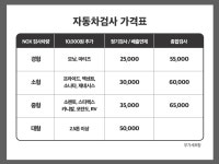 김포북부현대서비스
