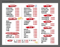 한잔해포차