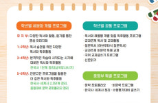 책나무 문성초 독서학원