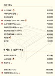 방이편백 육분삼십 방이원조점