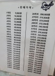 촌닭이두마리 벌교점
