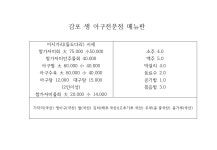 감포생아구전문점
