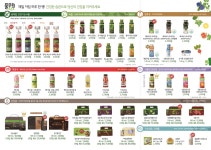 풀무원녹즙 오창가맹점