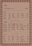 춘 마곡점