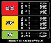 유워시셀프세차장 아산센타