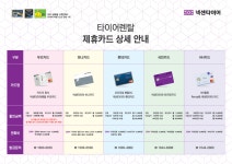 더블유에이치타이어게러지