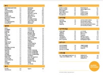 슈퍼키친 울산송정점