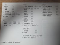 초연반점