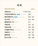 카페게이트 대구월성본동점