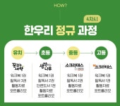 한우리독서토론논술 산울마을6단지점