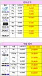으뜸퍼스트 안경