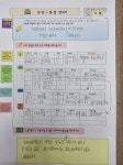 인싸이트 수학