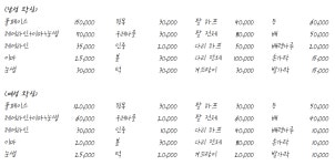 광주왁싱 무어시든