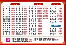 불꽃반점
