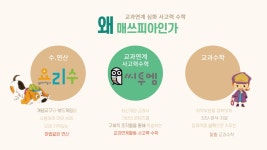 매쓰피아수학교습소