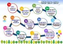 아이캐슬어린이집