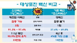 서울 복십자의원
