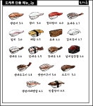 도케루 율하타임스퀘어