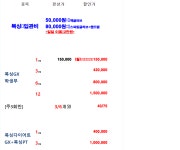 심수용복싱클럽 우정관