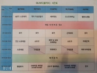 올리브휘트니스사우나