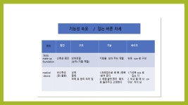 올킬ems 수원시청역점