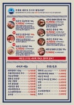제줏간 송도더테라스점