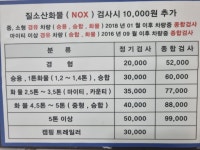 동일카독크