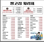 짱꼬집 하남미사점