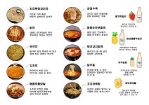 정도