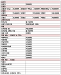 에덴도그파크